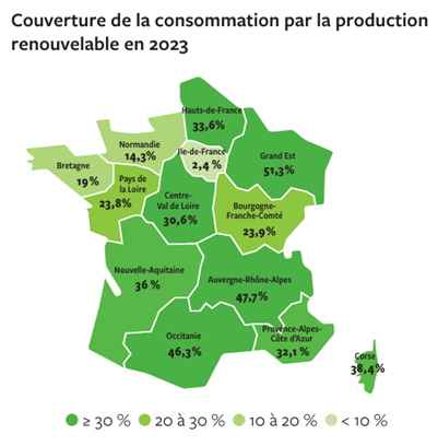 couverture-consommation-production-renouvelable-2020